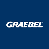 Graebel Companies Inc. Director Implementation