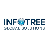 Infotree Global Solutions Graphic Web Designer