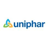 Uniphar Strategic Sourcing Specialist